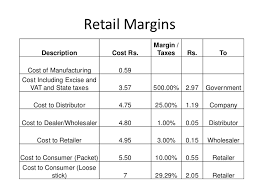 Camel is a brand, consisting of a blend of turkish and united state tobacco, which enjoys a unique position on the market. Marlboro Cigarettes Prices By State Digitalentrancement