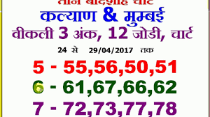 Kalyan Main Mumbai 24 Se 29 04 2017 Tak Weekly Jodi Chart