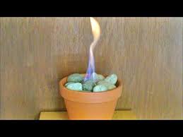 Diy Blumentopf Kamin Blumentopf Feuer Tischkamin Tischfeuer Youtube Tischkamin Blumentopf Balkonien