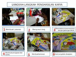 Pin oleh afridani di agama agama. Poster Gaya Hidup Sihat Tahun 5 Sukesihatkah