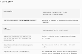 The Best Front End Hacking Cheatsheets All In One Place Strilliant