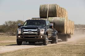 Download Incredible 2015 Ford F150 Super Duty Price Wallpaper Hd