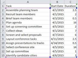 Share Big Picture Data With An Excel Timeline Chart Pryor
