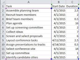 share big picture data with an excel timeline chart pryor