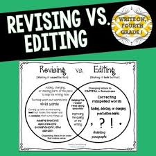 This Venn Diagram Breaks Down The Main Differences Between Revising And Editing See It S Not So Hard Students Can In 2020 Writing Folders Misspelled Words Writing