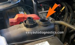 Part 2 Blown Head Gasket Test Gm 4 8l 5 3l 6 0l