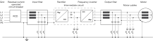Counteracting High Leakage Currents - Power Electronics News