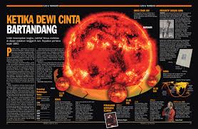 To Explain The Sighting Of Planet Venus Passing Between The Sun And Planet Earth Venus Infographic Virtual Classrooms