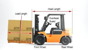 10k Reach Forklift Load Chart Horoscopul Org