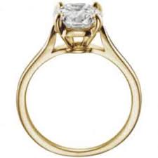 Resultado de imagen de anillo