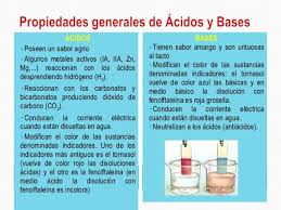 Cuadros Comparativos De Arrhenius Bronsted Lowry Y Lewis Cuadro Comparativo Quimica Ciencias Quimica Aula De Quimica