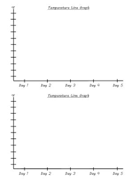 Temperature Line Graph Template From Carolines Creations On