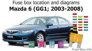 Fuse Box Location And Diagrams Mazda 6 Gg1 2003 2008 Youtube