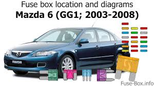 Fuse box diagram (location and assignment of electrical fuses) for mazda6 (gh1; Fuse Box Location And Diagrams Mazda 6 Gg1 2003 2008 Youtube