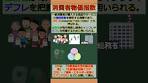 バーチャル商業大学ワンポイント講座～消費者物価指数 ...