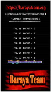 Nagasaon Hk Syair Minggu 22 03 2020 Nagasaon Hk Cute766