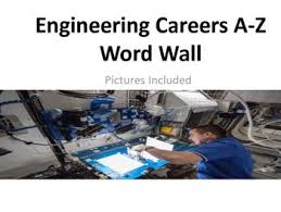 Engineering Careers A Z Word Wall Word Wall Engineering Careers Engineering