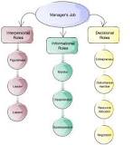 Image result