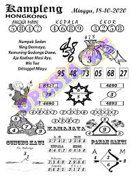 1 New Message Kode Syair Hongkong 14 Oktober 2020 Forum Syair Togel Hongkong Singapura Sydney