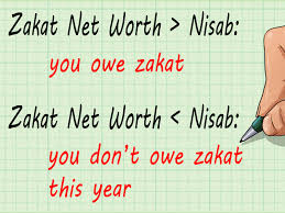 Need to calculate your zakat? How To Calculate Your Personal Zakat 10 Steps With Pictures