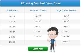Typical poster size in 2020. Standard Poster Sizes For Printing Design Uprinting Com