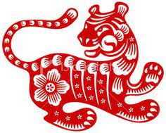 Happy Tiger Year Year Of The Tiger Chinese New Year Pattern Chinese Elements