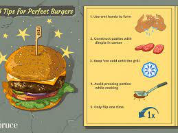 I love a good burger at a backyard bbq, but more often than not the burger chef doesn't have a clue. 10 Tips For Perfect Burgers