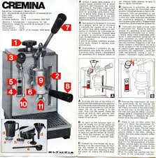 Olympia Express Cremina Manual Best Espresso Machine Cofee Machine Coffee Art