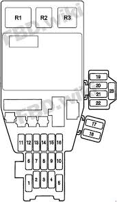Symptom a moan or whine is heard when turning the steering wheel when the engine is cold. 1995 1998 Acura Tl Fuse Box Diagram