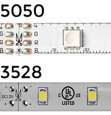 Led Strip Lighting Choosing The Right Led Power Supply