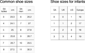 China Size Chart Compared To Australia Womens To Kids Shoe