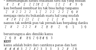 Kumpulan not angka lagu paling lengkap dan terbaru dari berbagai band/ artis berikut daftar lengkapnya. Lirik Lagu Bukti Pianika