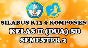Silabus kelas 2 semester 1. Silabus Tematik Kelas Ii Semester 2 Sang Pendidik