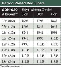 Allotment Standard Wooden Raised Bed Liners Harrod Horticultural