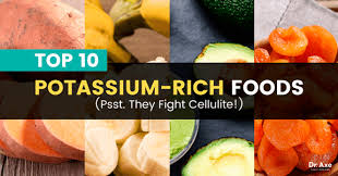 15 Potassium Rich Foods And Daily Recommended Amounts Dr Axe