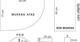 Tutorial Cara Membuat Dan Menjahit Mukena Anak Menjahit Anak Pola Jahitan