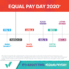 Asian american & pacific islander (aapi) women's equal pay day is next tuesday, march 9th. Https Encrypted Tbn0 Gstatic Com Images Q Tbn And9gcqmknybqukb1xnh0tdeitlohocrl5b4651 Wqq Rc4o Ea Ry3t Usqp Cau