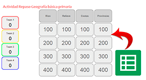 Drive works on all major platforms, enabling you to work seamlessly across your browser, mobile device, tablet, and computer. Crea Juegos Educativos De Repaso Desde Google Drive Innovacion Educativa Con Tecnologia