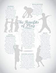 World Orphans 2018 Spring Insight Play Matters Physical Activities Insight