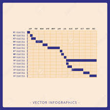 Multicolored Editable Template For Timeline Gantt Chart On Beige