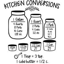 Just follow these kitchen conversion charts, and soon enough you'll memorize them just like those multiplication charts from school. Silhouette Design Store Search Designs Chore Chart Icons