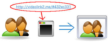 No registration required, create your video web call with the click of a button. Online Video Calls In Browser For Free Videolink2me