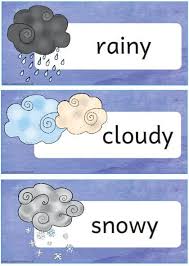 How Is The Weather Today Zaubereinmaleins Designblog Englisch Grundschule Arbeitsblatter Wetter Kindergartenthemen