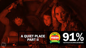 The great thing about the horror genre is how well these terrifying stories can be adapted into unique and exciting settings. 5qmqbwzdugoj M