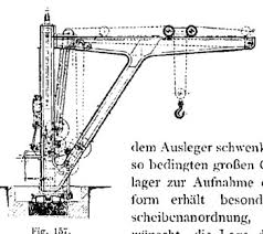 Dampfbetriebener Kran Europeana