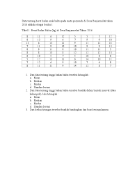 Dalam metode least square jika. Soal Statistika Kuliah Cara Golden