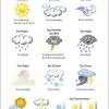 Die höchsttemperaturen belaufen sich auf 11 grad, die tiefstwerte auf 7 grad. Https Encrypted Tbn0 Gstatic Com Images Q Tbn And9gcq8th2dmyemhyzbz8jfzhzolirlxwl4mcxzeusg9xboa Zebzum Usqp Cau