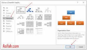 Check spelling or type a new query. Cara Membuat Struktur Organisasi Di Word Sesuai Kebutuhan