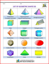 Molecular geometry background information and theory: List Of Geometric Shapes Geometric Shapes 3d Geometric Shapes Shapes For Kids