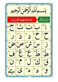 الدرس الاول النورانية الحروف المفردة Https Coranwarch Blogspot Com M 1 Words Word Search Puzzle Word Search